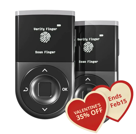 Biometric Wallet 2X Package