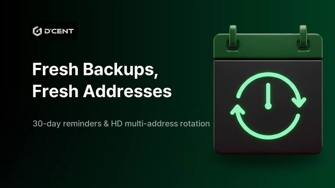 Backup Reminders & How to Turn On HD Multi-Address