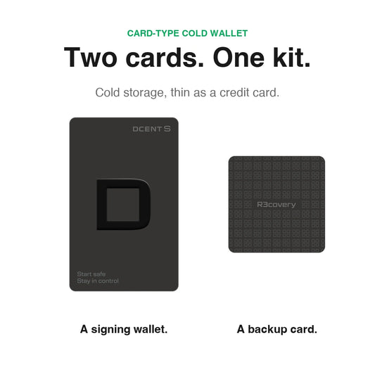 DCENT S + R3covery Card Kit