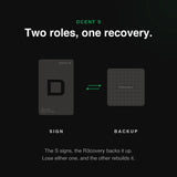 DCENT S + R3covery Card Kit 