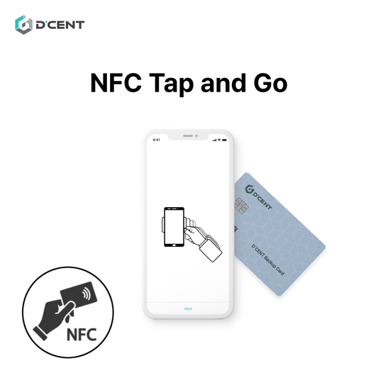 Backup Card - Only works with D'CENT Card Wallet