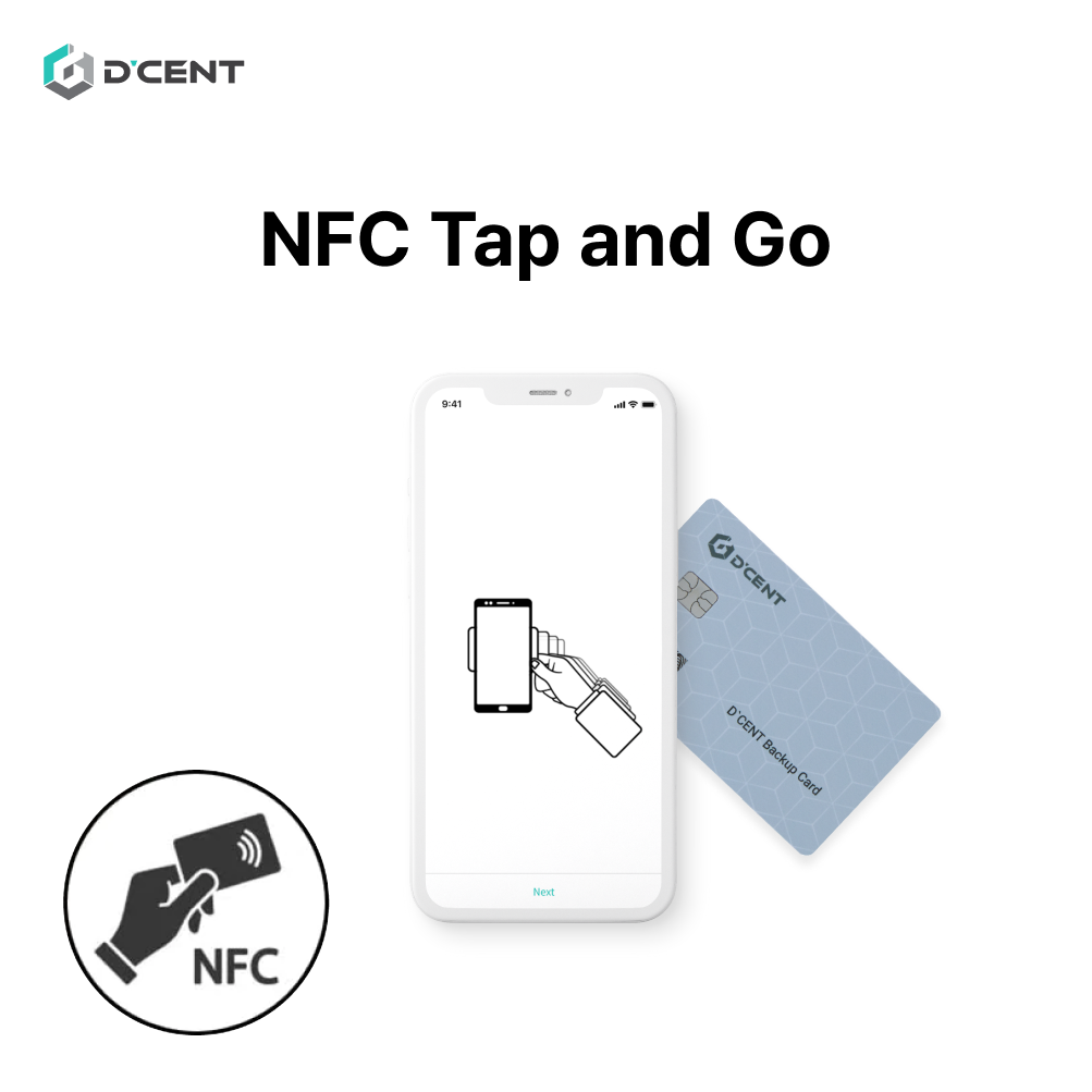 All In One Card Wallet + Backup Card Package - XRP Bags