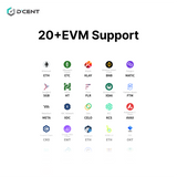 All In One Card Wallet + Backup Card Package - EURO CRYPTO