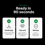DCENT S + R3covery Card Kit 