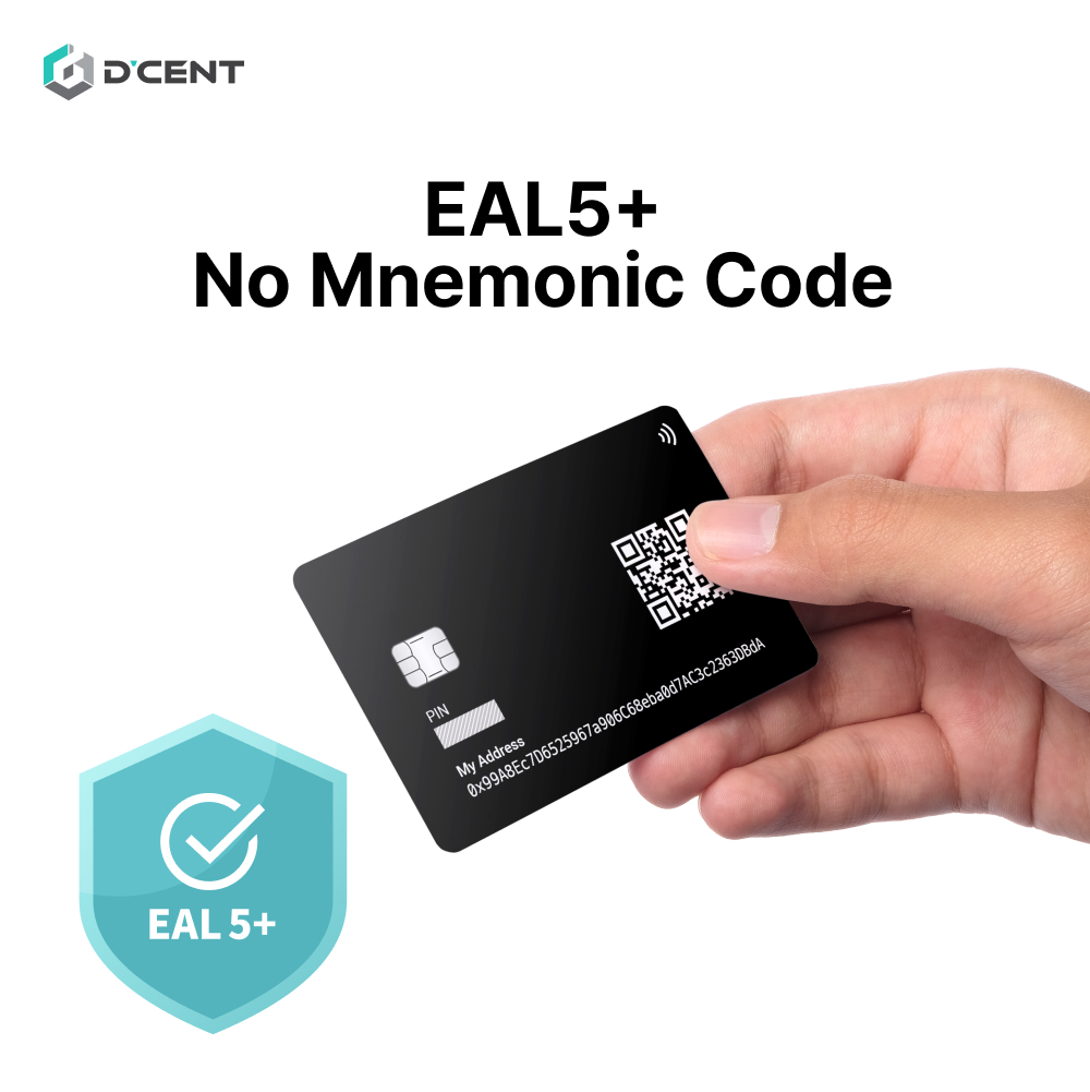 All In One Card Wallet + Backup Card Package - Top Crypto