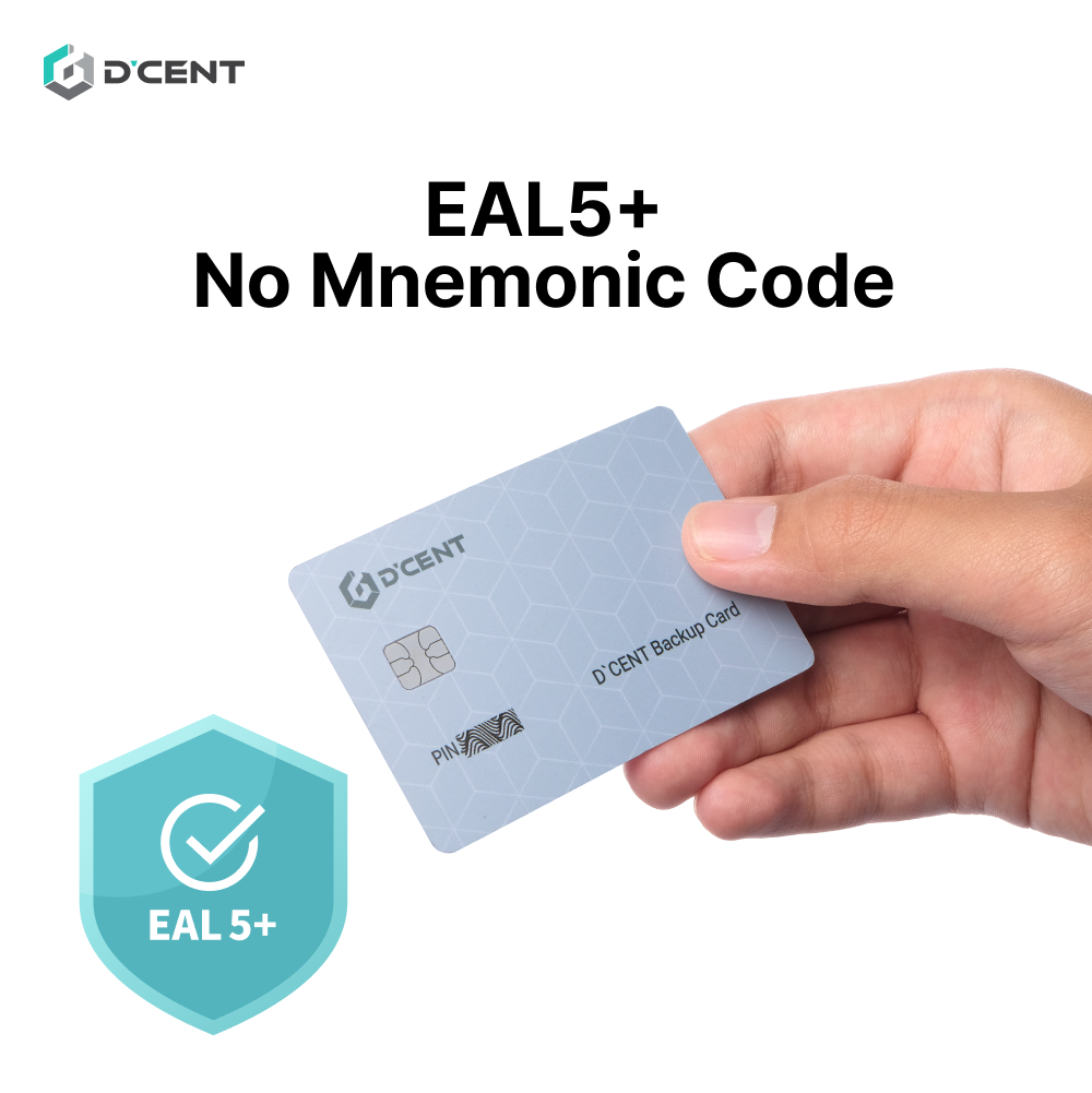 All In One Card Wallet + Backup Card Package - Flare Community