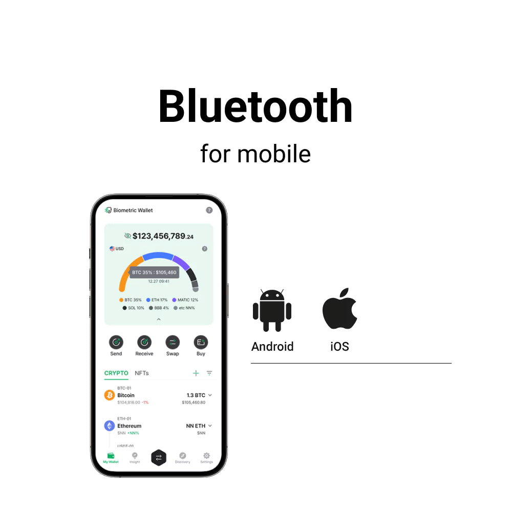 Biometric Wallet - Referral