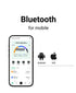 Biometric Wallet - Referral