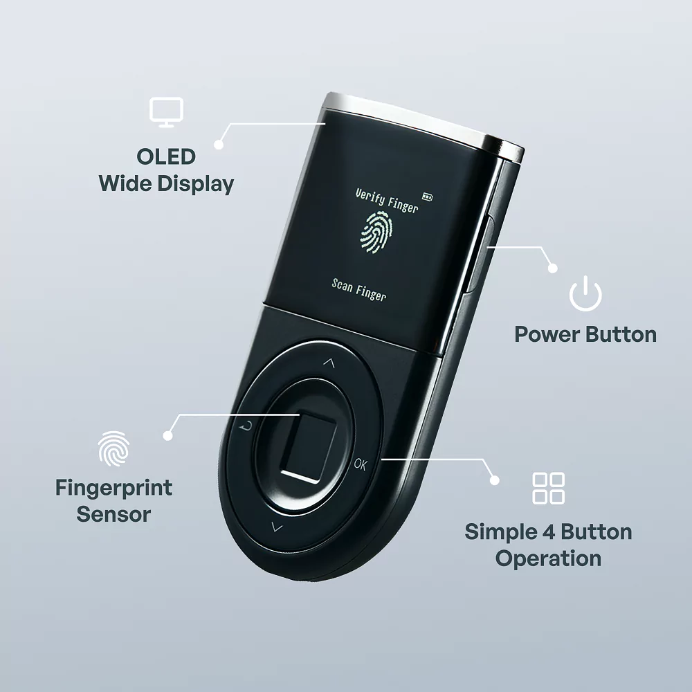 Biometric Wallet - Affiliates