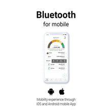 Load image into Gallery viewer, Biometric Wallet 2X Package - FelixJoy Crypto

