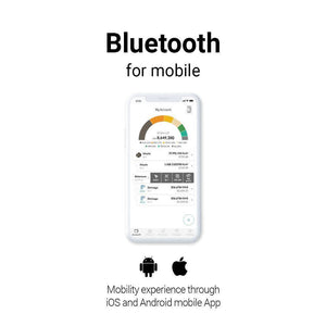Biometric Wallet - Ripple Mania
