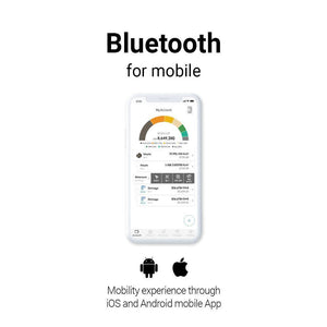 Biometric Wallet - CRYPTOMATIK